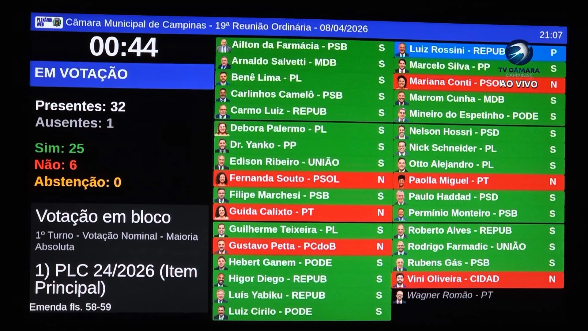 Vereadores “armam bomba” para Dário em ano de eleição com prorrogação de contrato do transporte